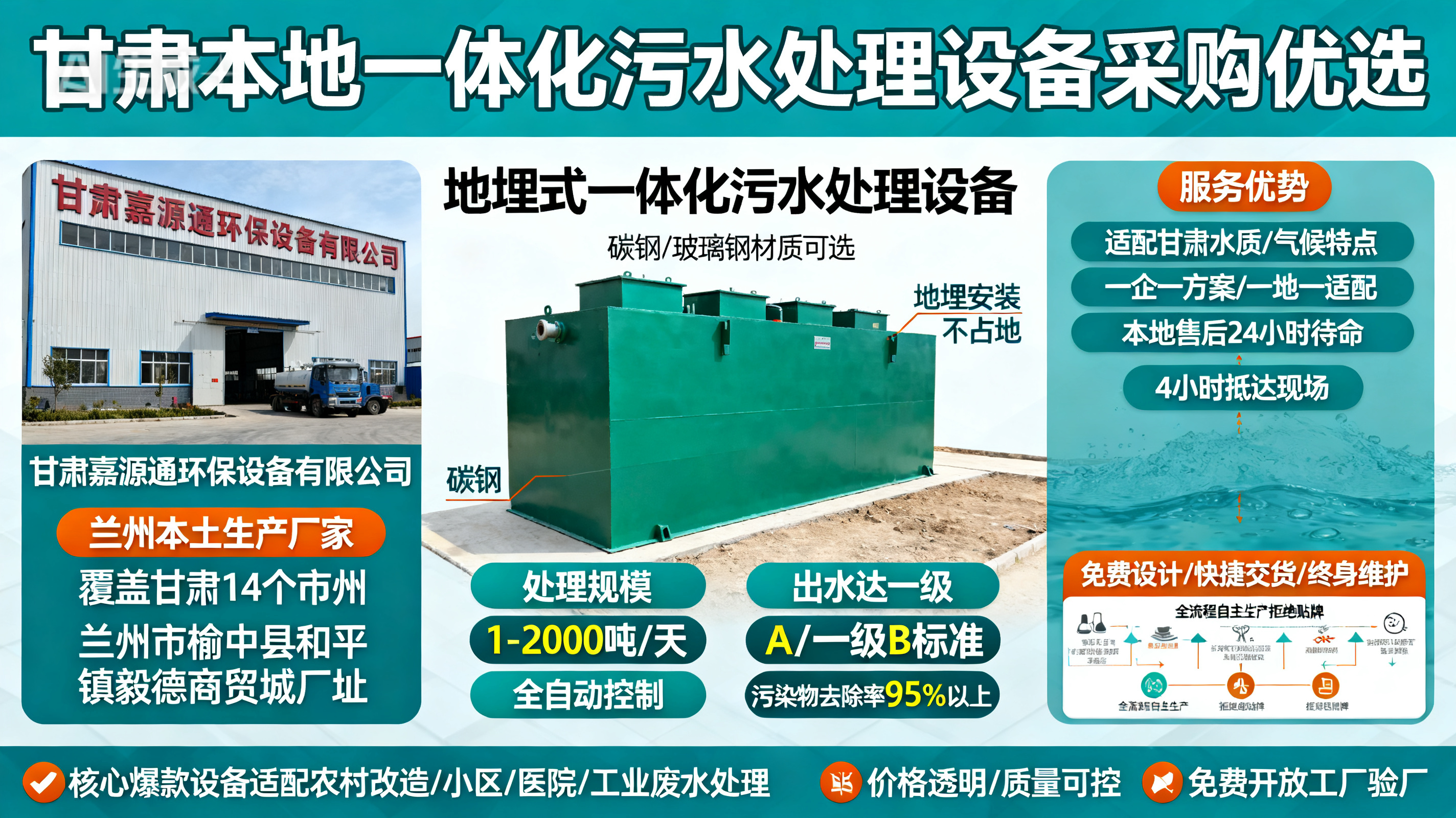 甘肃采购长丰镇一体化长丰镇污水处理设备_优先选本地生产厂家_直...式解决甘肃污水处理需求_选本地实体厂家_靠谱有保障.jpeg